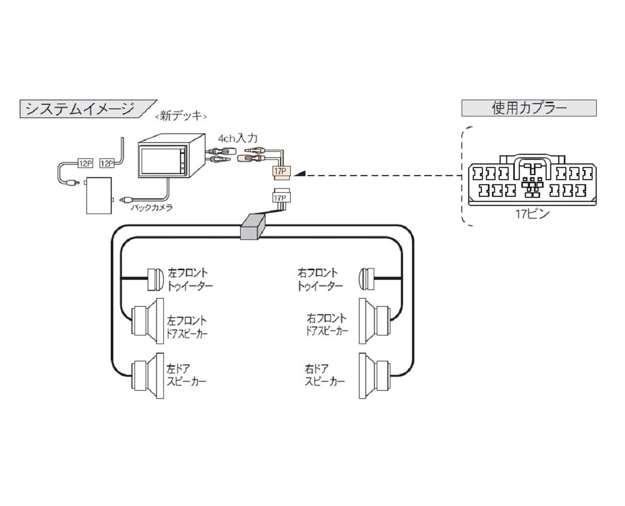Amazon.co.jp: ビートソニック サウンドアダプター 三菱 パジェロ